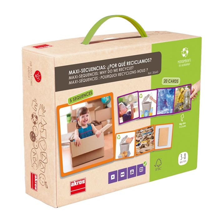 Maletín Maxi-Secuencias ¿por qué reciclamos? Akros