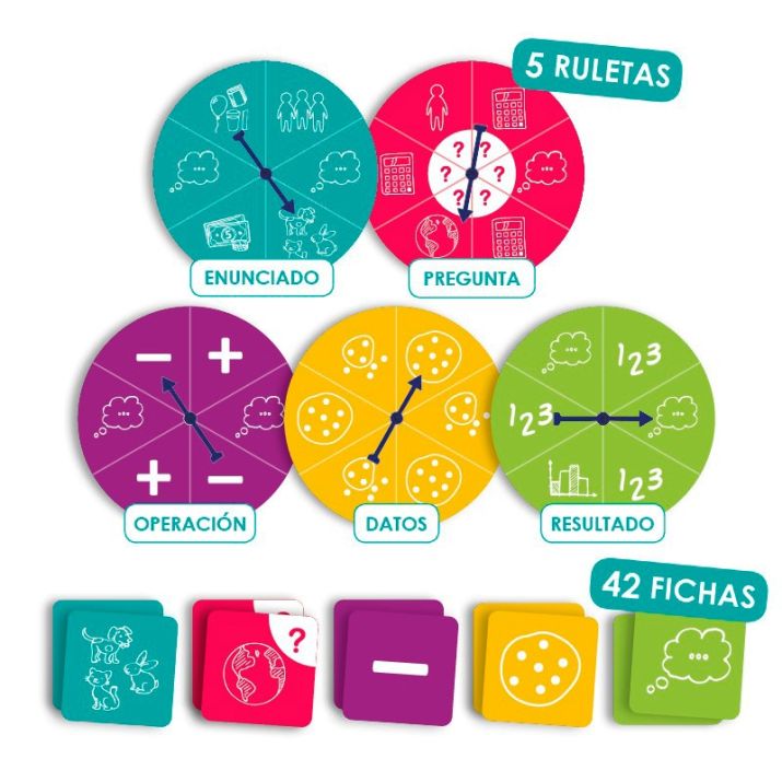 Juego inventar y resolver problemas matemáticos Akros