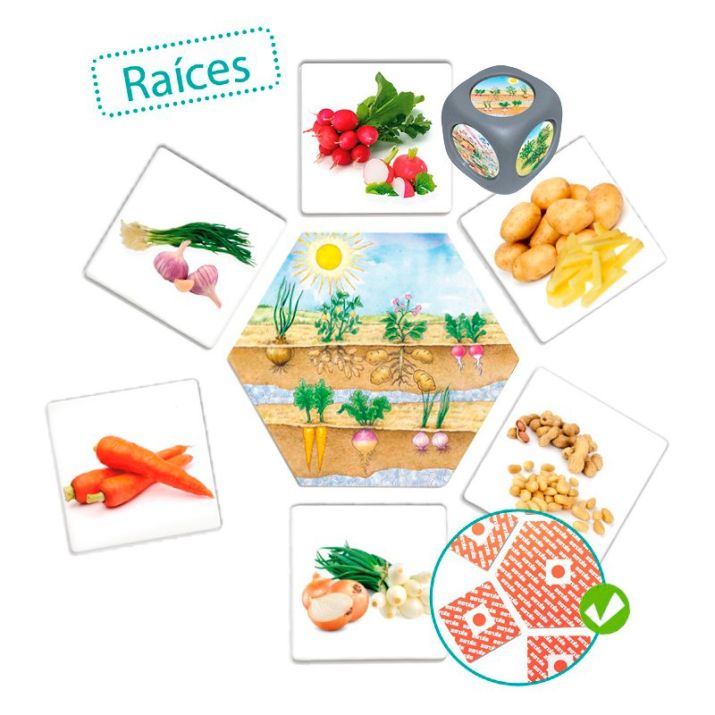 ¿De dónde vienen los alimentos? – Akros: juego de asociación para aprender el origen de los alimentos