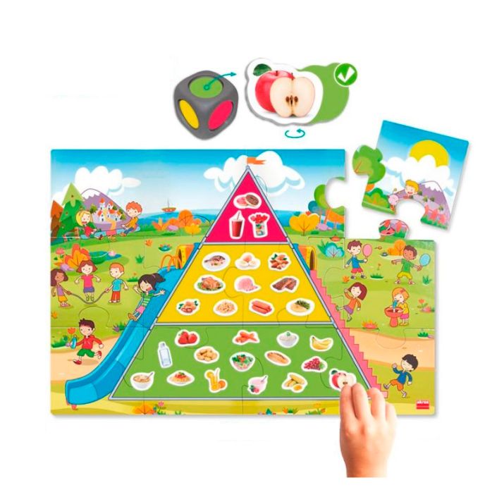 Pirámide de la buena alimentación – Akros: juego educativo para aprender alimentación saludable