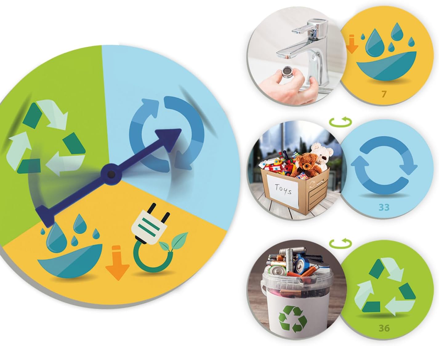 Las 3 R: Reduce, reutiliza y recicla – Akros | Juego de clasificación sobre sostenibilidad y hábitos cotidianos
